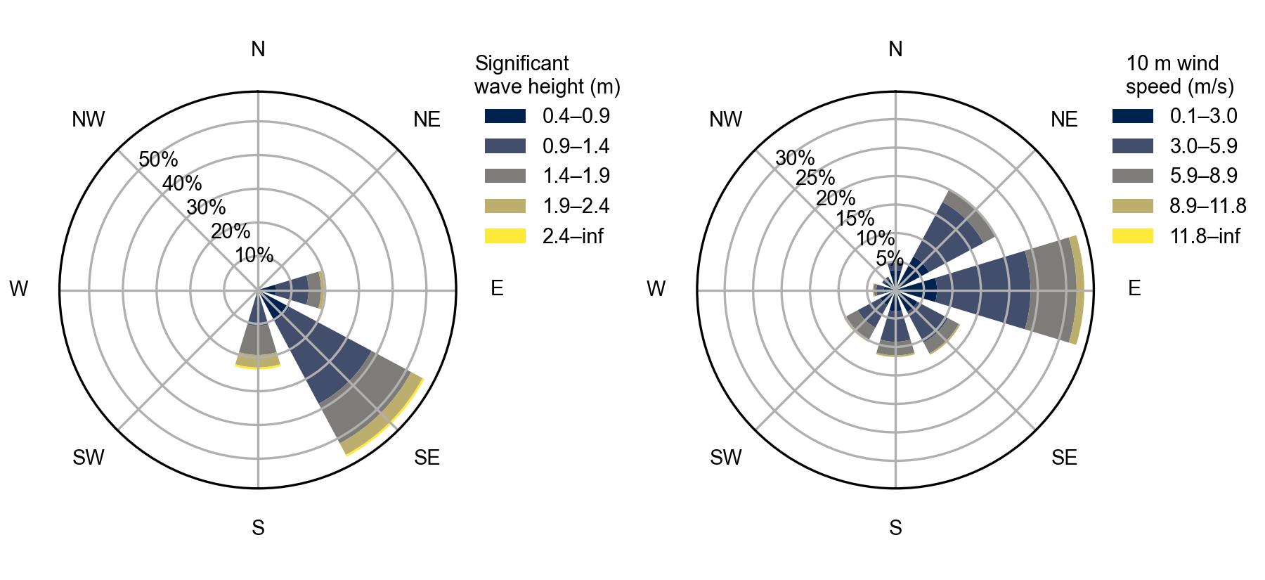 A close-up of a graph Description automatically generated
