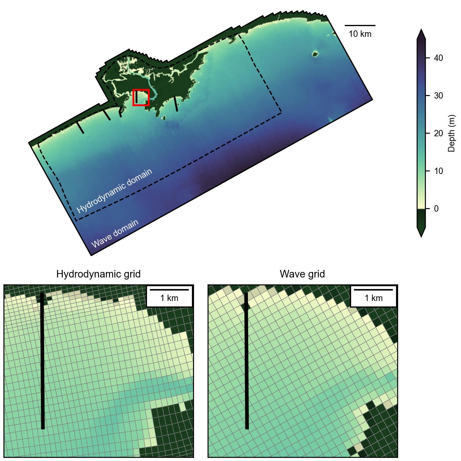 A diagram of a wave grid Description automatically generated